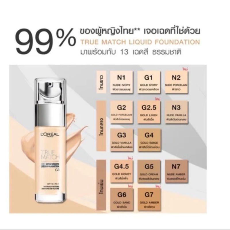 loreal-ลอรีอัล-ปารีส-ทรู-แมช-ลิควิด-ฟาวน์เดชัน-30-มล