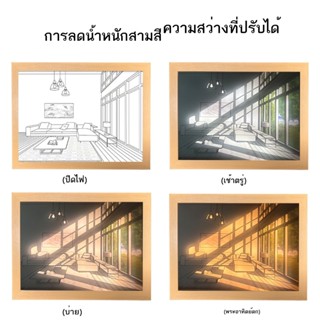 คลาสสิกในผลิตภัณฑ์สำเร็จรูปการวาดภาพด้วยแสงรุ่นของเสียงสั่นด้วยการตกแต่งห้องนอนสไตล์เดียวกันภาพวาดแสงหัวเตียงภาพวาดไฟกลา