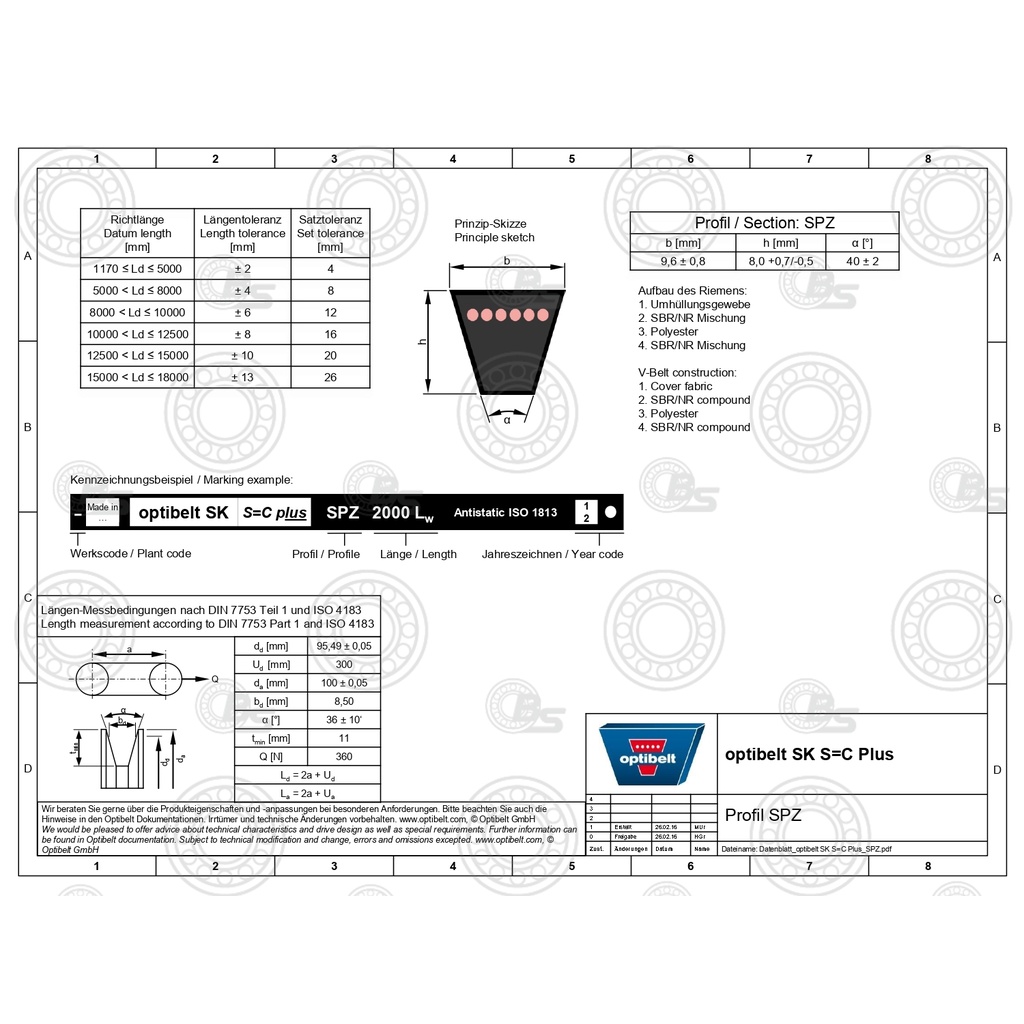 ขายดี-สายพาน-optibelt-belt-optibelt-เบอร์-spz-1500