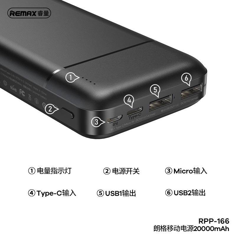 remax-rpp-166-20000mah-แบตสำรอง-รีแมกซ์ของแท้100