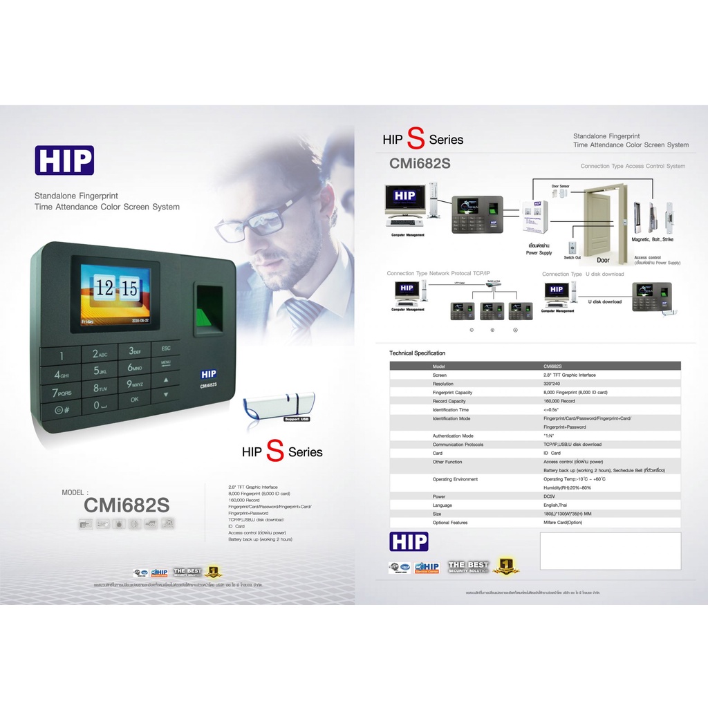 access-control-hip-cmi-682s-เครื่องสแกนนิ้ว-การ์ด-รับประกันสินค้า-2-ปี