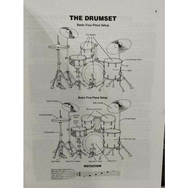 drumset-method-book-only-038081010953