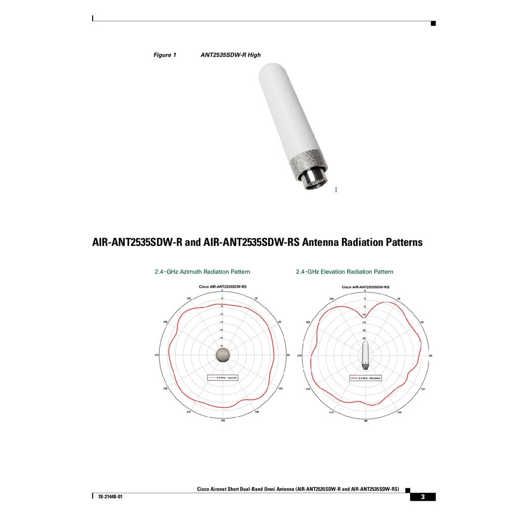 air-antenna-cisco-air-ant2535sdw-r-2-4-ghz-3dbi-5-ghz-5dbi-low-profile-antenna-white-rp-tnc-รับประกัน-1-ปี