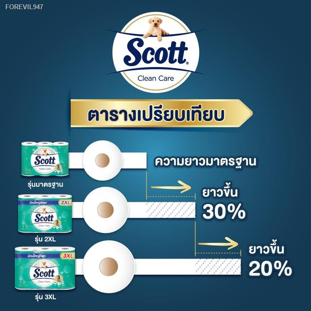 พร้อมสต็อก-สก๊อตต์-คลีนแคร์-กระดาษชำระ-ม้วนใหญ่พิเศษ-2xl-หนา-3ชั้น-ขนาด-24-ม้วน-2-แพ็ค-รวม-48-ม้วน-scott-clean-care