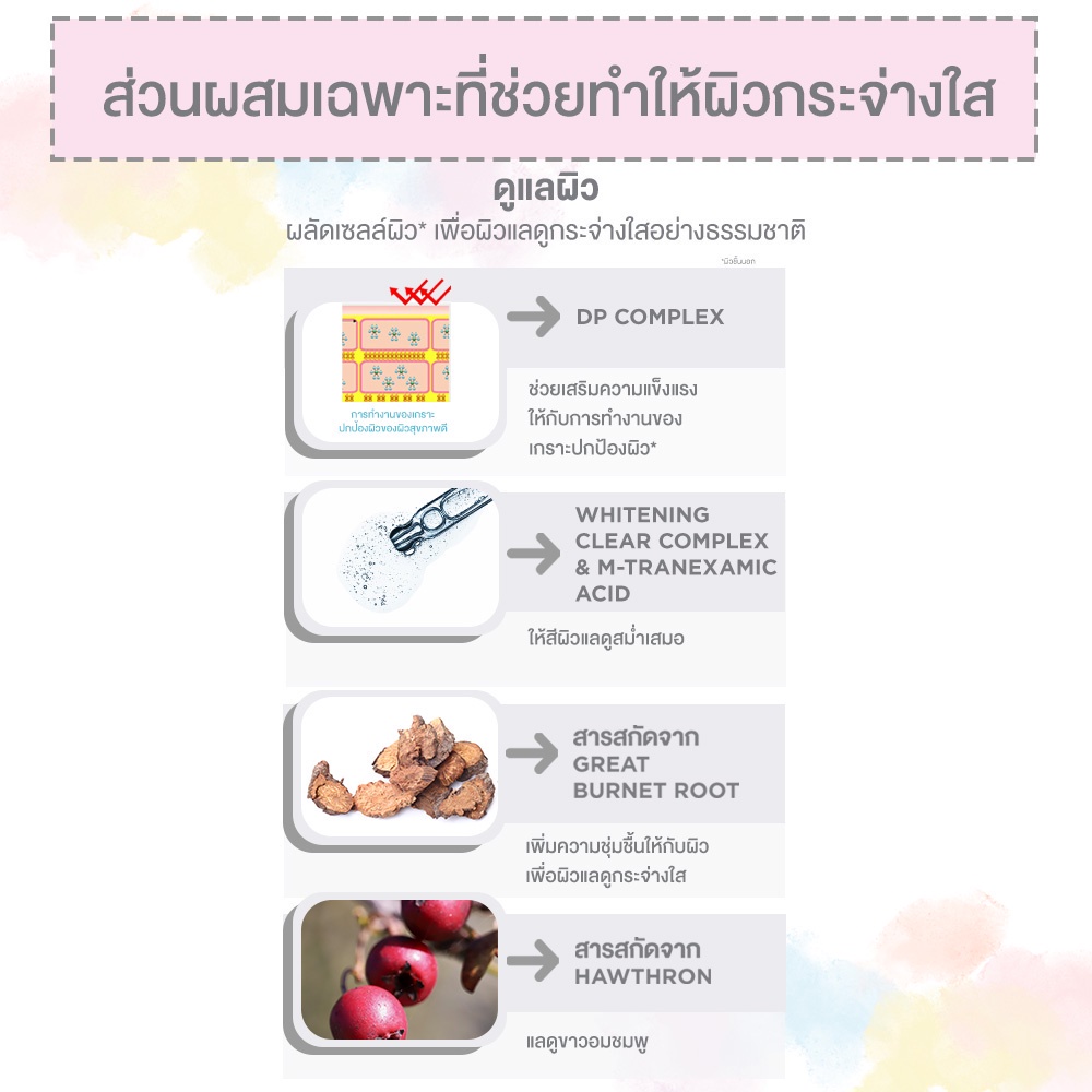 d-program-whitening-clear-lotion-mb-125-ml-โลชั่นฟื้นบำรุงผิวหมองคล้ำให้กลับมาดูกระจ่างใส