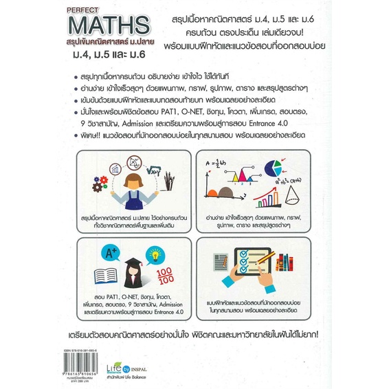 พร้อมส่ง-หนังสือ-perfect-maths-สรุปเข้มคณิตศาสตร์-ม-ปลาย