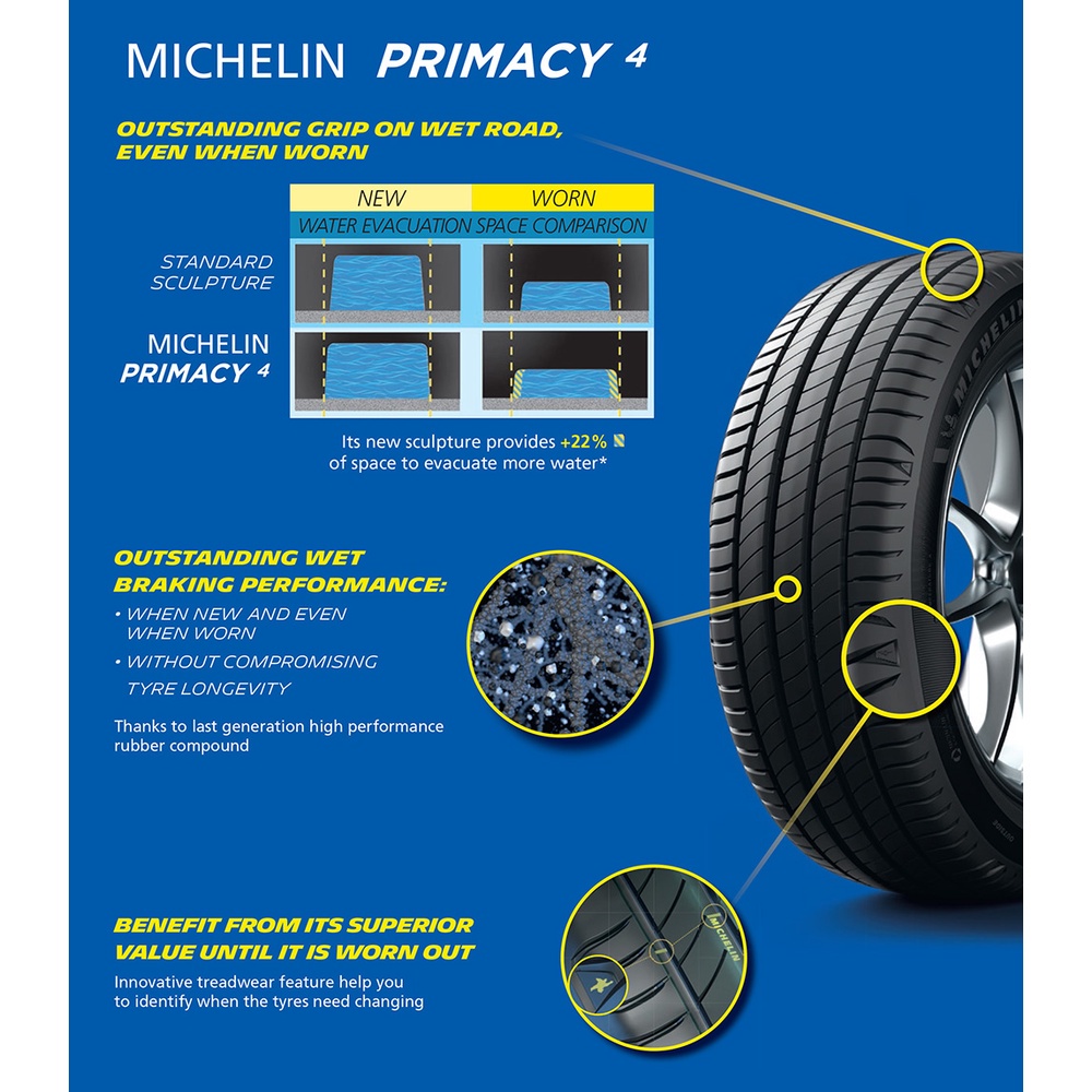 ยางรถยนต์ขอบ19-michelin-toyo-รวมยี่ห้อ-245-45-r19-255-25r19-235-50-r19-ยางเก๋ง-ฟรีจุ้บลม-ยางมิชลิน