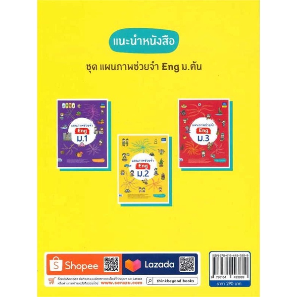 หนังสือ-แผนภาพช่วยจำ-eng-ม-2-สนพ-think-beyond-ชื่อผู้แต่งอ-เมวิกา-นาศฤงคาร
