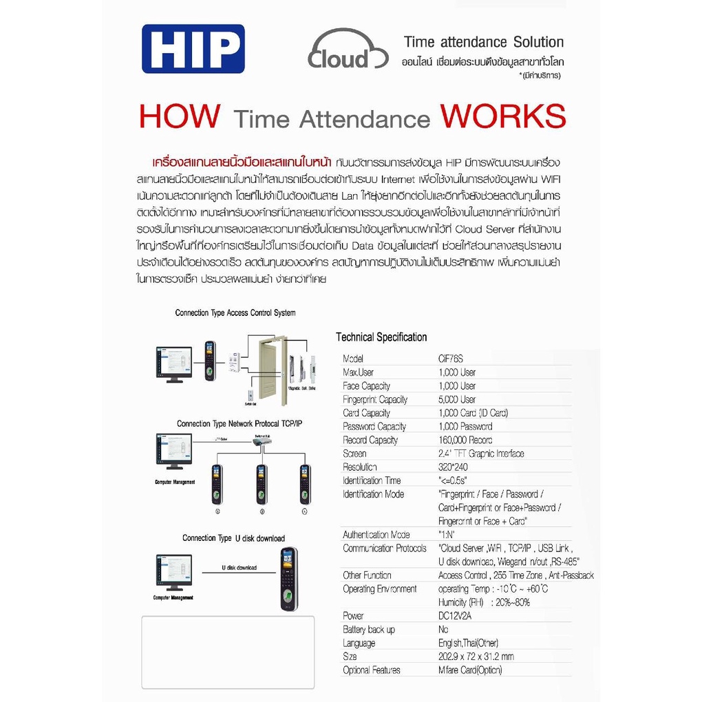 เครื่องสแกนหน้าและนิ้ว-hip-ci-f76s-face-scan-and-fingerprint-access-control-ประกันสินค้า-2-ปี