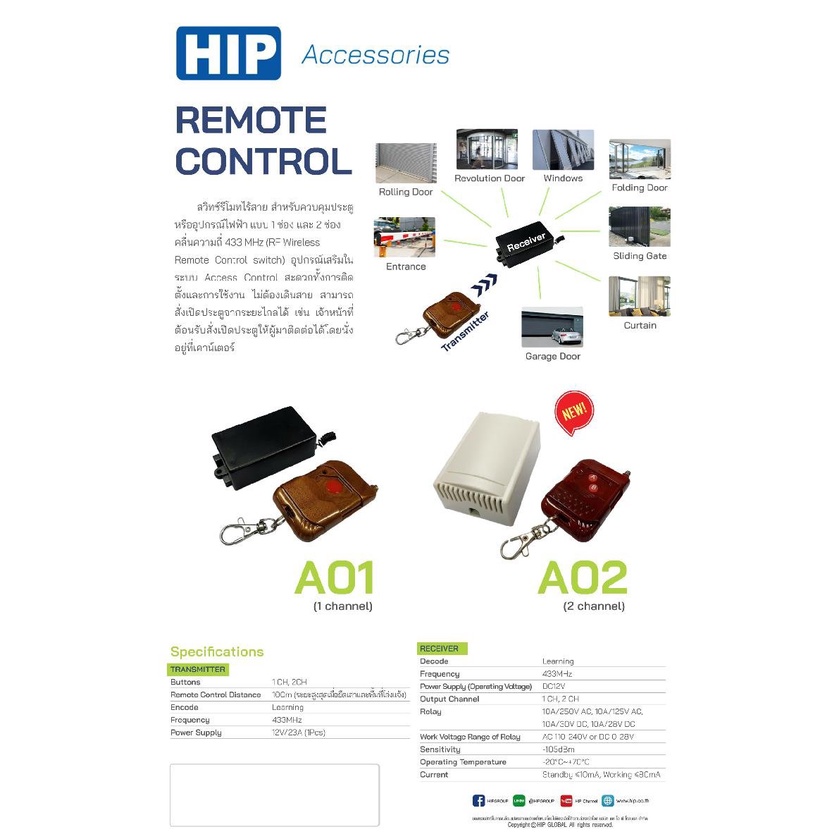 อุปกรณ์เสริม-hip-remote-a01-รีโมทสำหรับ-access-control-รับประกัน-6-เดือน