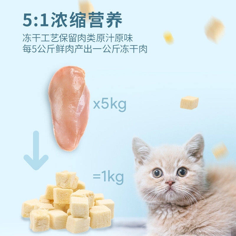 อาหารแมวอบแห้ง-สำหรับเลี้ยงขุนแมวผู้ใหญ่และสารอาหารทั่วไปสำหรับแมวอายุน้อย