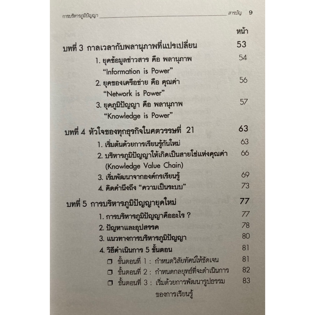 หนังสือ-การบริหารภูมิปัญญา