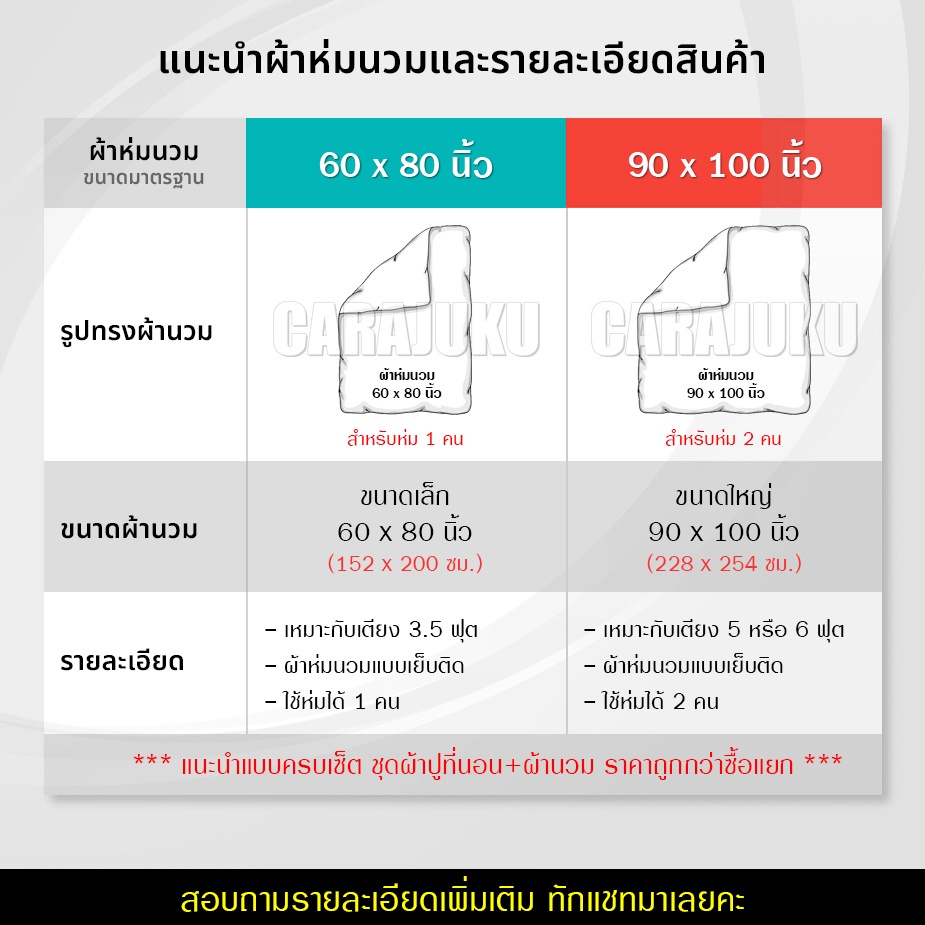 fountain-ชุดผ้าปูที่นอน-ม็อปปุ-marumofubiyori-moppu-ftc077-ฟาวเท่น-ชุดเครื่องนอน-ผ้าปู-ผ้าปูเตียง-ผ้านวม-ผ้าห่ม-ซานริโอ