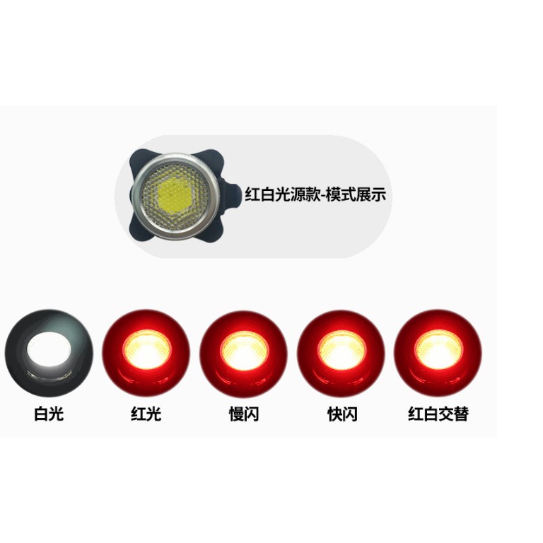 ไฟหน้าจักรยาน-led-ไฟหน้าและไฟท้ายจักรยาน