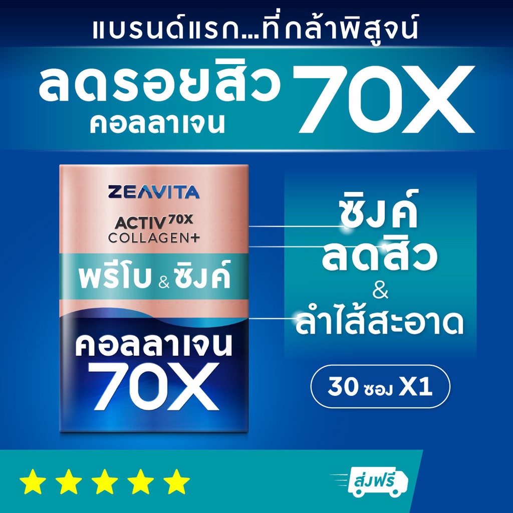 ภาพหน้าปกสินค้าคอลลาเจน 70X พรีไบโอติกส์ & ซิงค์ (30ซองx1กล่อง) ผิวขาว กลูต้า ผิวกระจ่างใส ไกลสิว วิตามิน ดีท็อกซ์ อาหารเสริม ซีวิต้า ด