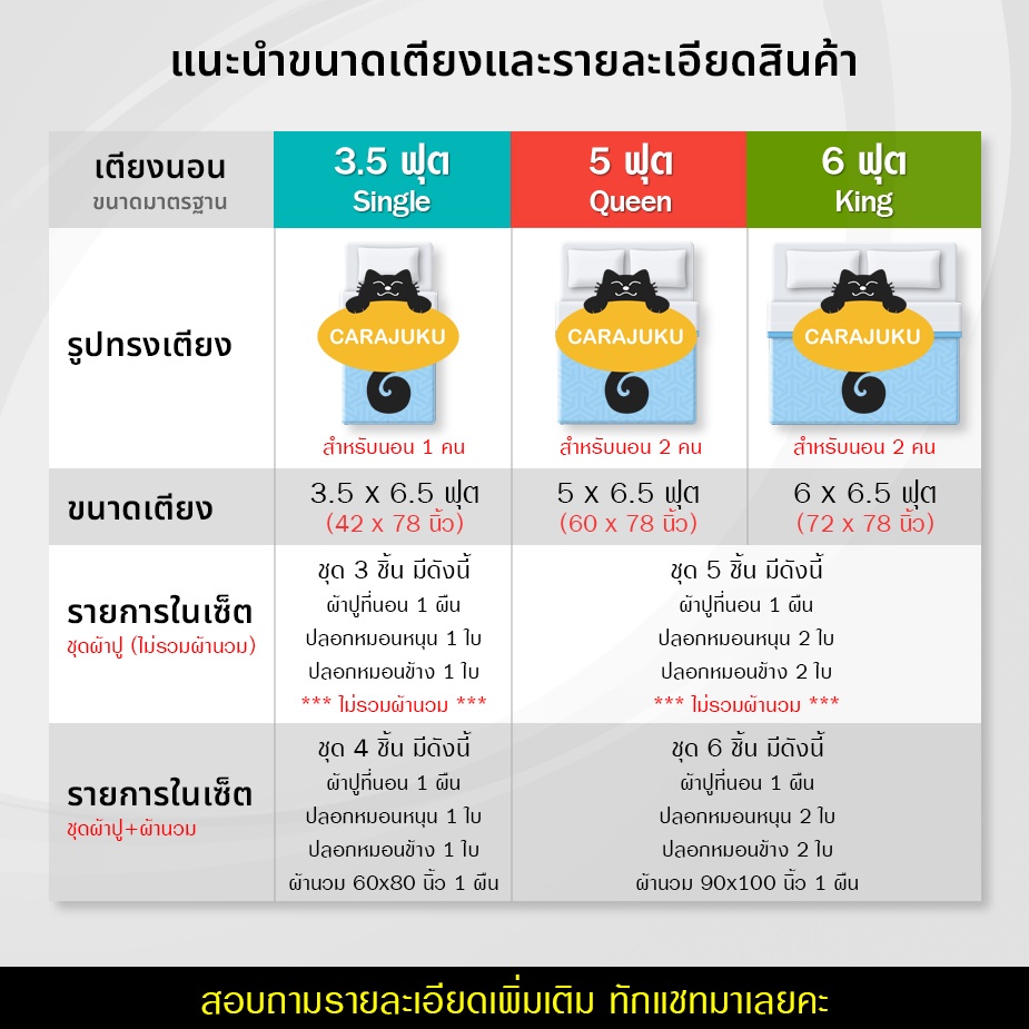 fountain-ชุดผ้าปูที่นอน-ริลัคคุมะ-rilakkuma-ftc109-ฟาวเท่น-ชุดเครื่องนอน-ผ้าปู-ผ้าปูเตียง-ผ้านวม-ผ้าห่ม-หมีคุมะ-kuma