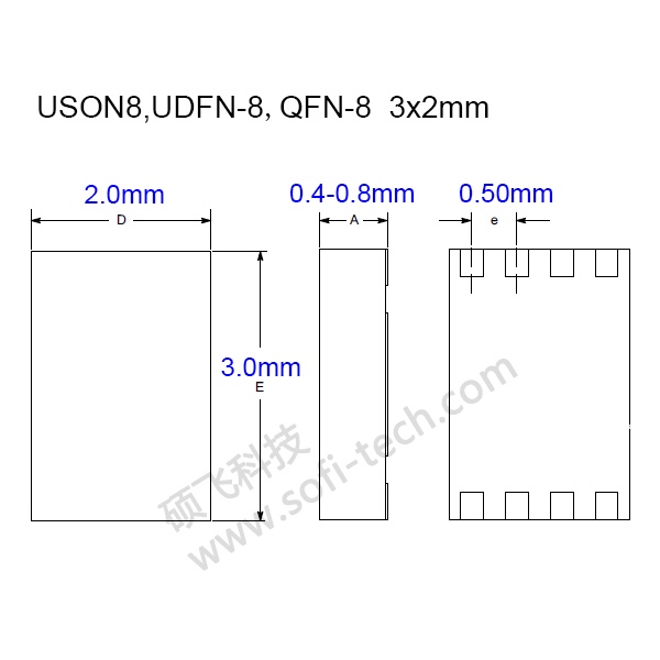 uson8-udfn8-qfn8-ขาตั้งเผาไหม้-3-2-เป็น-dip8-ขาตั้งนําเข้า-sf-qfn8-3x2a