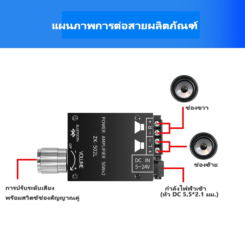 แอมป์จิ๋ว-zk-502mt-แอมจิ๋ว-5-0-ซับวูฟเฟอร์เครื่องขยายเสียง-กำลังขับ-amplifier-bluetooth-แอมป์จิ๋ว-แอมจิ๋ว