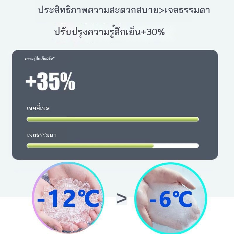 ขายใหญ่-3d-เยอรมัน-เจลน้ำแข็ง-เบาะรองนั่ง-เบาะรถฤดูร้อน-เบาะเย็น-เบาะระบายความร้อนสำนักงาน-เบาะผายลมนักเรียน