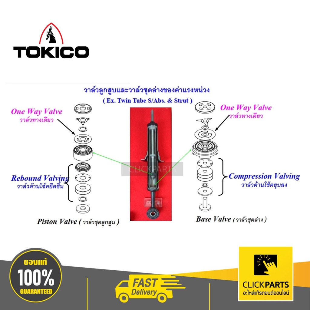 tokico-app4175-2-โช้คอัพ-toyota-commuter-05-18-คู่หน้า-ซ้ายและขวา-app-รุ่น-แก๊ส-อัลฟ่า-พลัส
