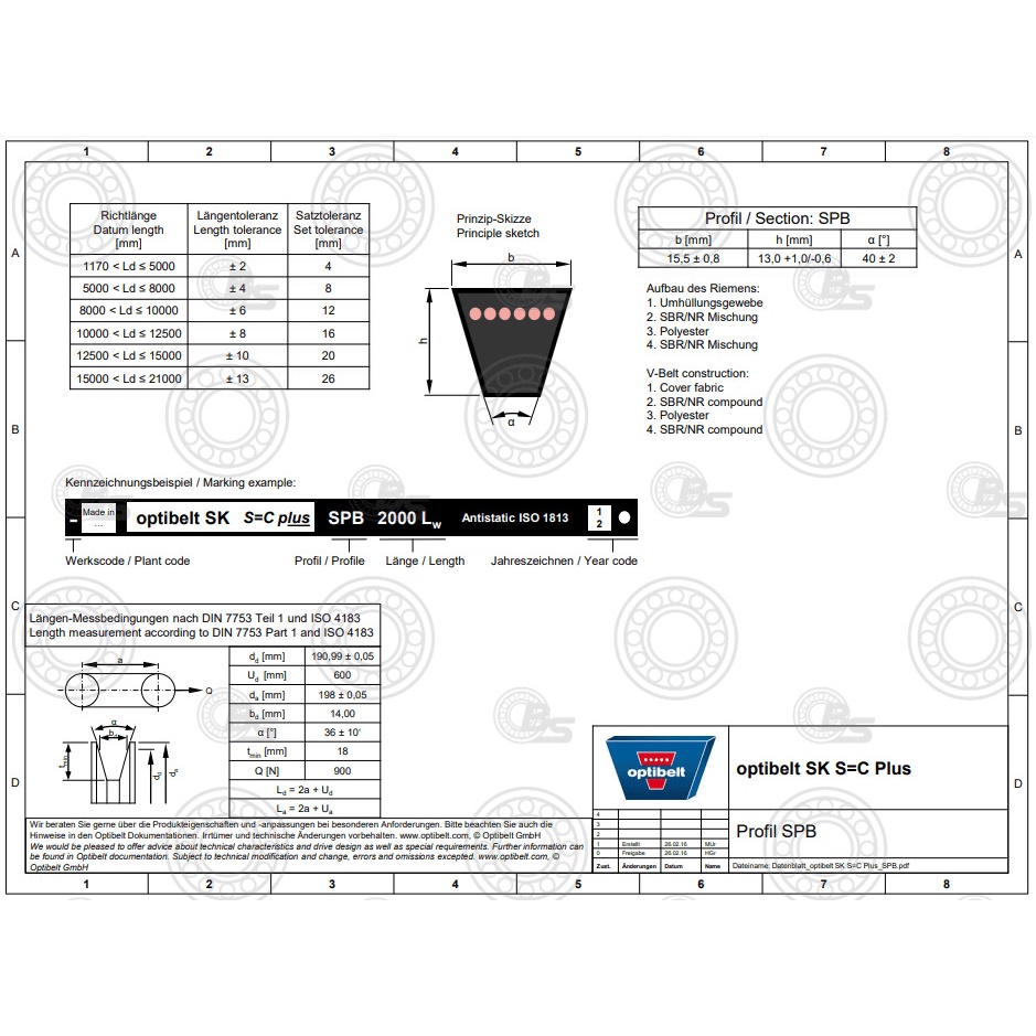 ขายดี-สายพาน-optibelt-belt-optibelt-เบอร์-spb-1250