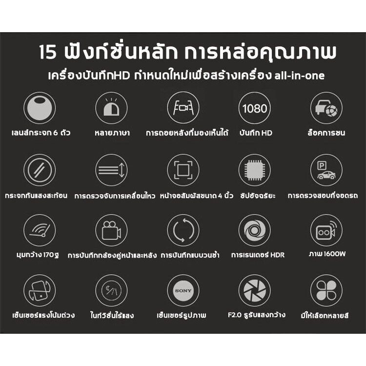 กล้องติดรถยน2023-กล้องหน้ารถ-กล้องมองหลัง-กล้องติดหน้ารถ-กล้องติดรถ-กล้องหน้ารถยนต์-กล้องหลังติดรถ-กล้องหน้ารถยน์4k-car