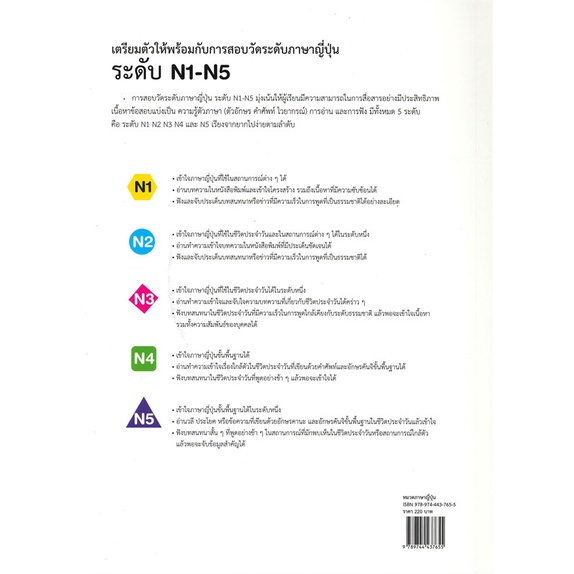 หนังสือ-เตรียมสอบวัดระดับ-n4-การฟัง-cd-2-แผ่น-สำนักพิมพ์-ภาษาและวัฒนธรรม-สสท-เรียนรู้ภาษาต่างๆ-ภาษาญี่ปุ่น