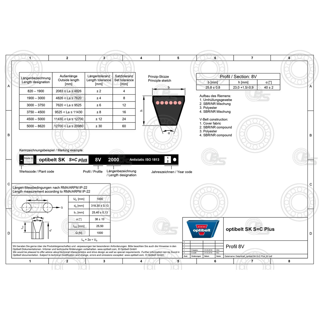 ขายดี-สายพาน-optibelt-belt-optibelt-เบอร์-8v-1600