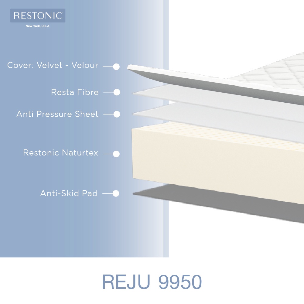 restonic-ที่นอน-รุ่น-reju-9950-ส่งฟรี