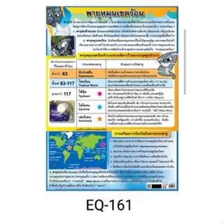 พายุหมุนเขตร้อน EQ 1 6 1 โปสเตอร์สื่อการสอน หุ้มพลาสติก ขนาด 50 * 70 cm