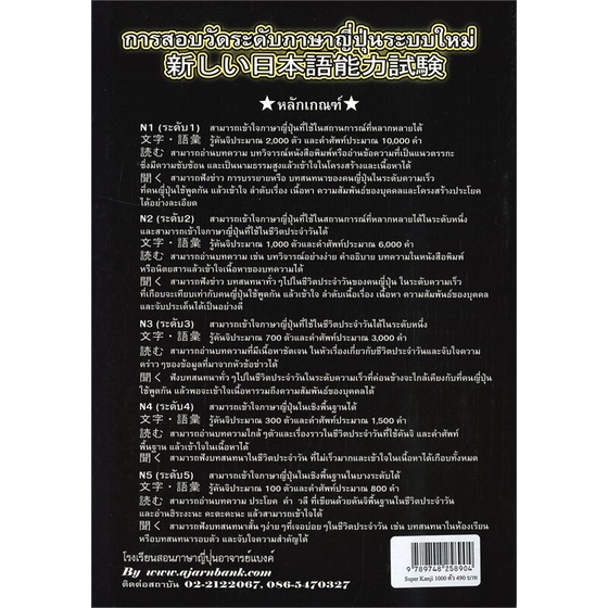 หนังสือ-superkanji1000ตัวอาจารย์แบงค์-ผู้เขียน-อาจารย์แบงค์-สนพ-jpd-publishing-หนังสือเรียนรู้ภาษาต่างประเทศ