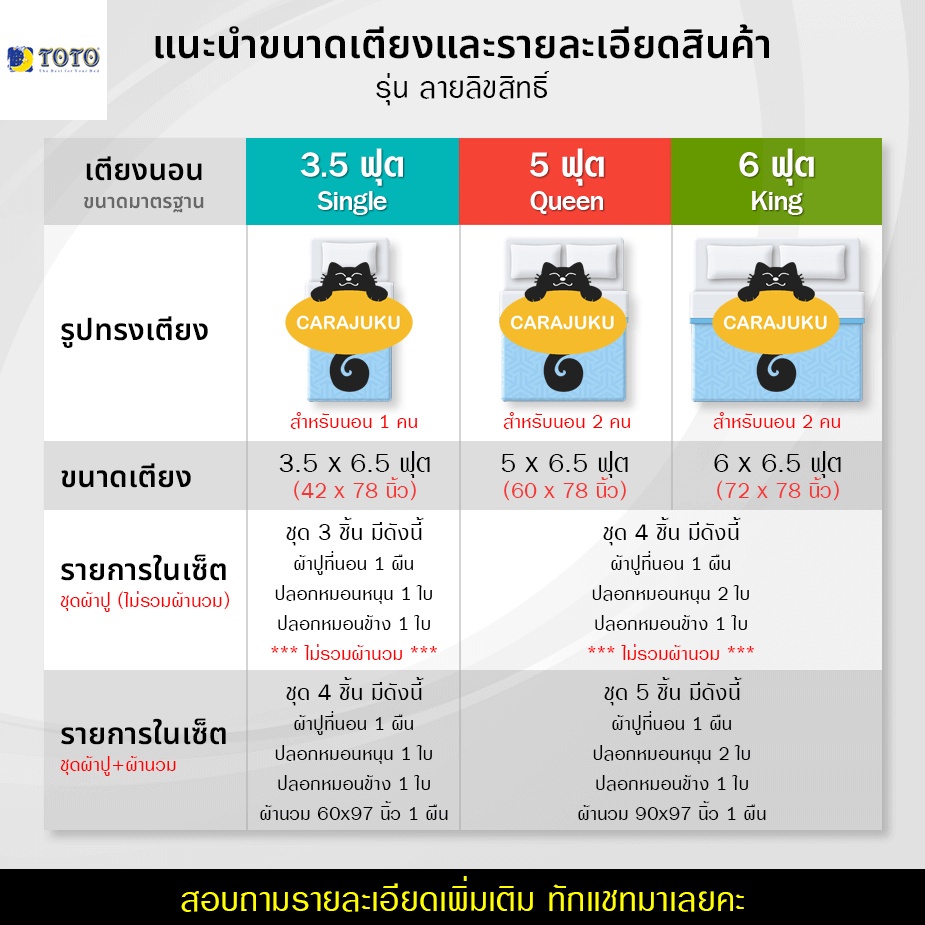 toto-ชุดผ้าปูที่นอน-สติช-stitch-st62-สีน้ำเงิน-โตโต้-ชุดเครื่องนอน-ผ้าปู-ผ้าปูเตียง-ผ้านวม-สติทช์