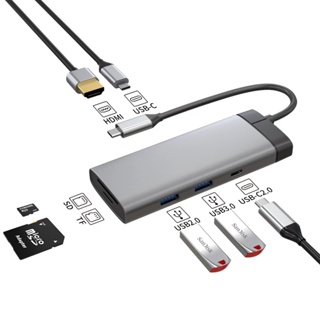 hot🔥อะแดปเตอร์ฮับ Type-C 7in1 สายต่อ USB TYPE-C HUB 3.0 Type Cต่อได้ SD/TF/4K HDMI/TYPE-C X2 /USB×2 Adapter แล็ปท็อปสำห