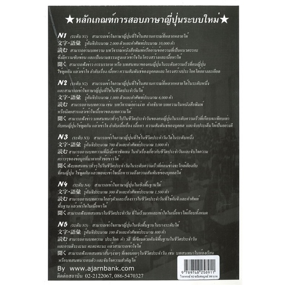 หนังสือ-ไวยากรณ์n2อาจารย์แบงค์-สนพ-jpd-publishing-ชื่อผู้แต่งอาจารย์แบงค์