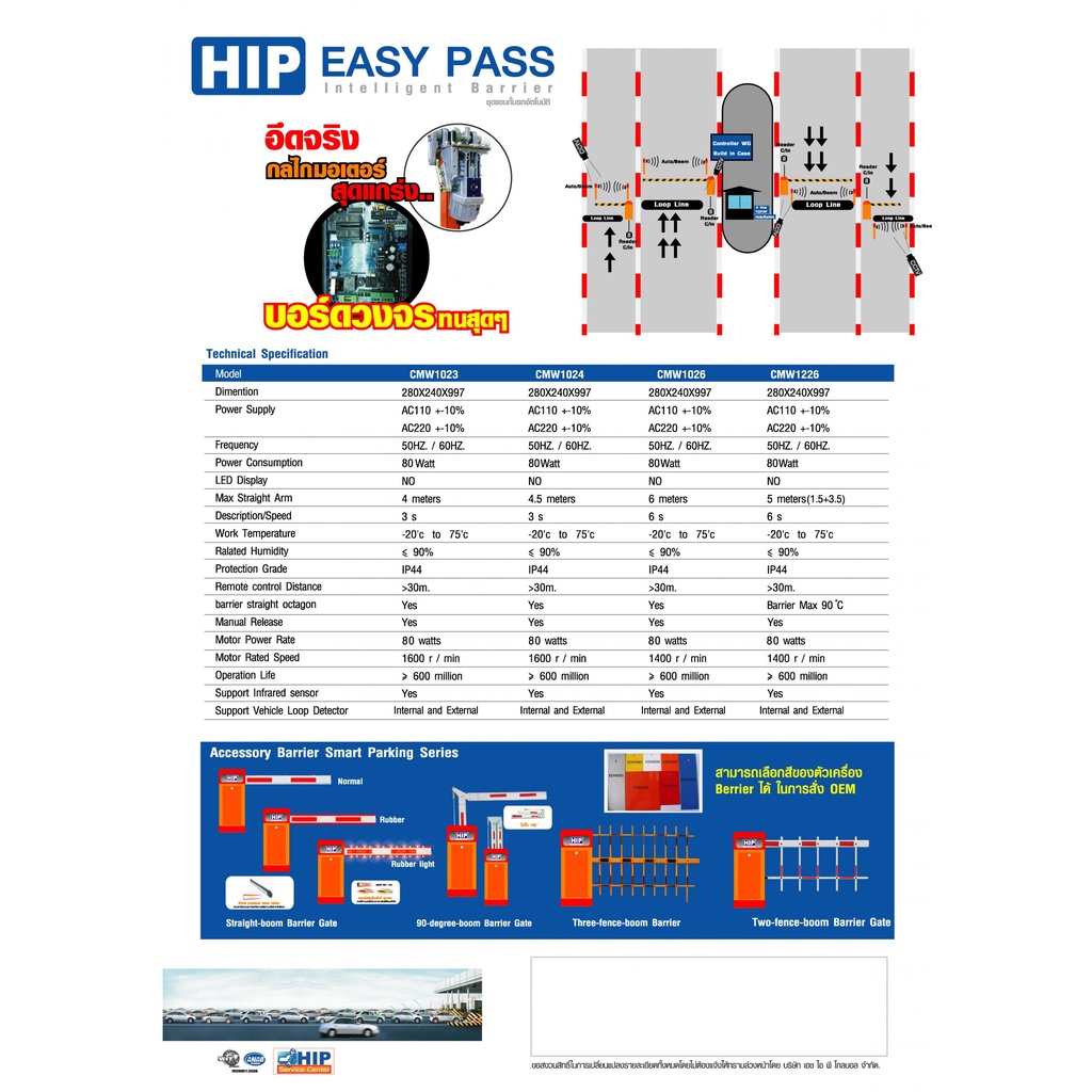 ไม้กั้นรถยนต์-hip-cmw1023-gate-barrier-amp-stralight-arm-4m-3-second-ไม้ขวา-ประกันศูนย์ไทย-2-ปี