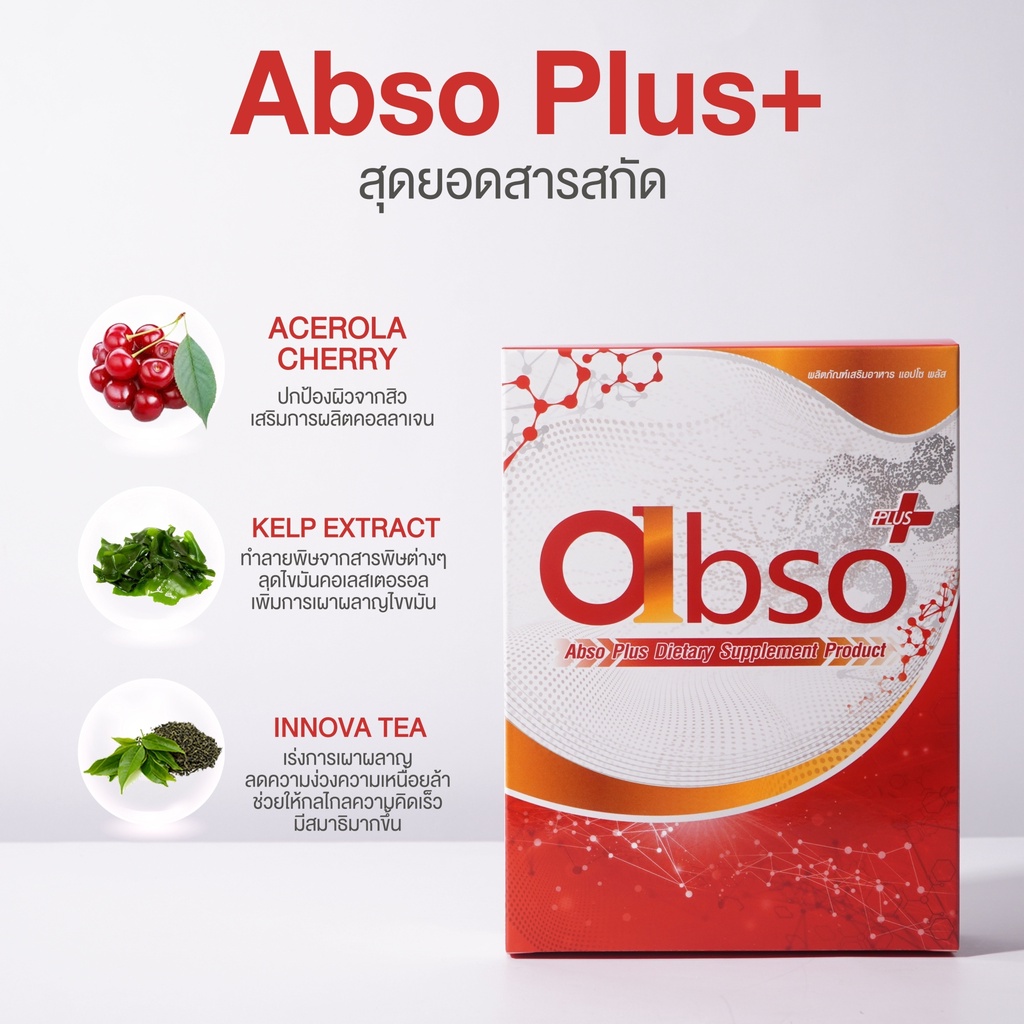 ผลิตภัณฑ์เสริมอาหาร-แอปโซ-พลัส-abso-plus-dietary-supplement-product