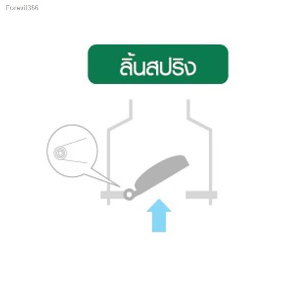 พร้อมสต็อก-ฟุตวาล์ว-กะโหลกดูดน้ำ-หัวกรอง-หัวดูดน้ำ-pvc-red-hand-ขนาด-2-นิ้ว