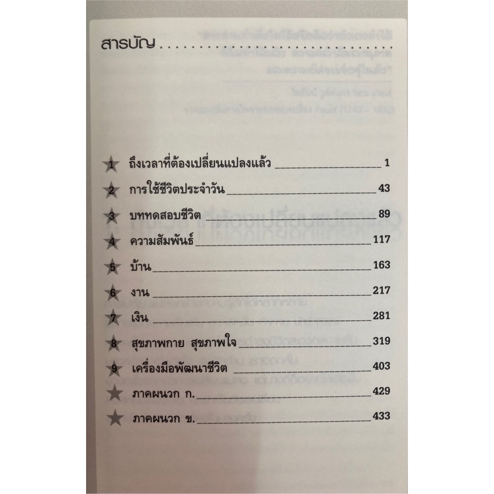 หนังสือ-เปลี่ยนแล้วปลื้ม