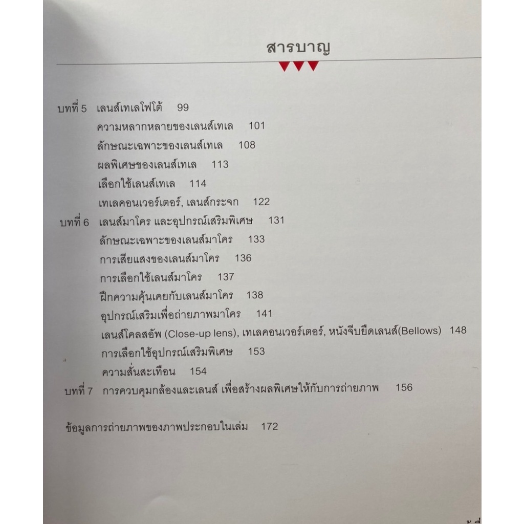 รวมความรู้เรื่องเลนส์