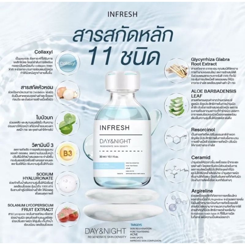 infresh-เซรั่มรักษาหลุมสิว