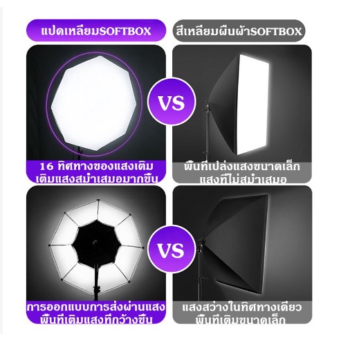 live-สตูดิโอถ่ายภาพ-ไฟต่อเนื่อง-ไฟสตูดิโอ-softbox-ร่มแปดเหลี่ยม-อุปกรณ์ถ่ายภาพ-สตูดิโอถ่ายภาพไฟต่อเนื่อง