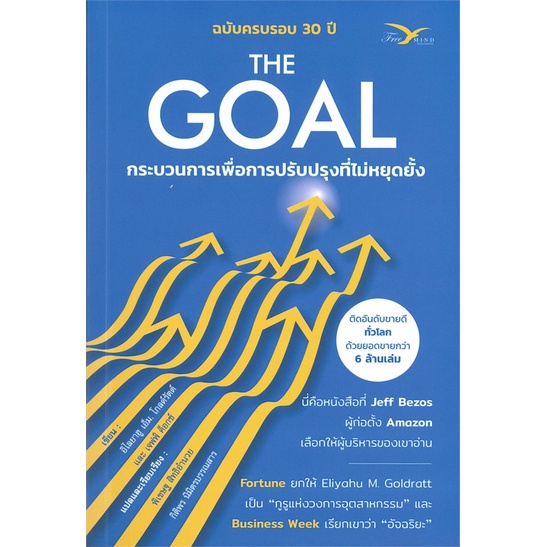 หนังสือ-the-goal-กระบวนการเพื่อการปรับปรุงฯ-book-factory