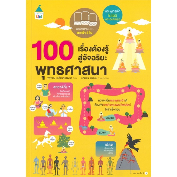 หนังสือ-100-เรื่องต้องรู้สู่อัจฉริยะ-พุทธศาสนา-ผู้เขียน-ฐิติขวัญ-เหลี่ยมศิริวัฒนา-อ่านเพลิน