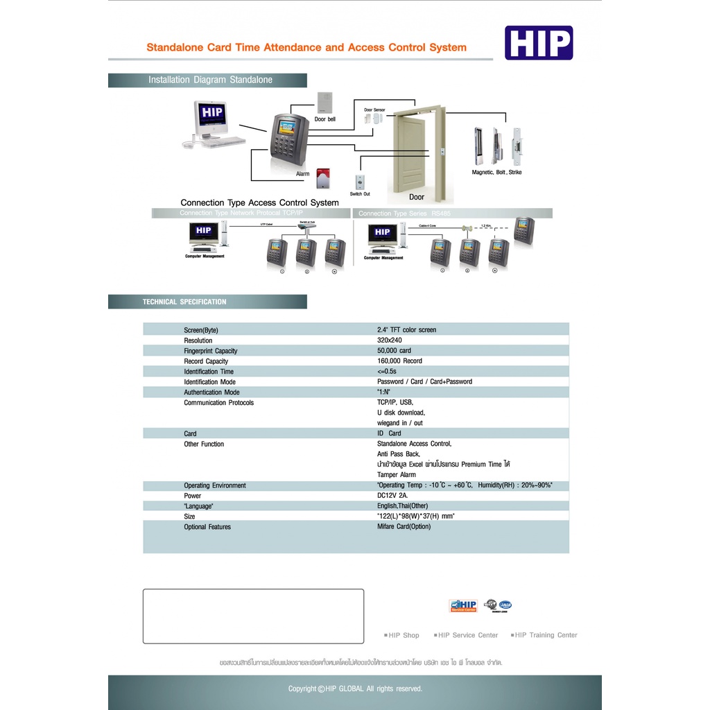 access-control-hip-ci-100s-id-card-card-password-รับประกันสินค้า-2-ปี