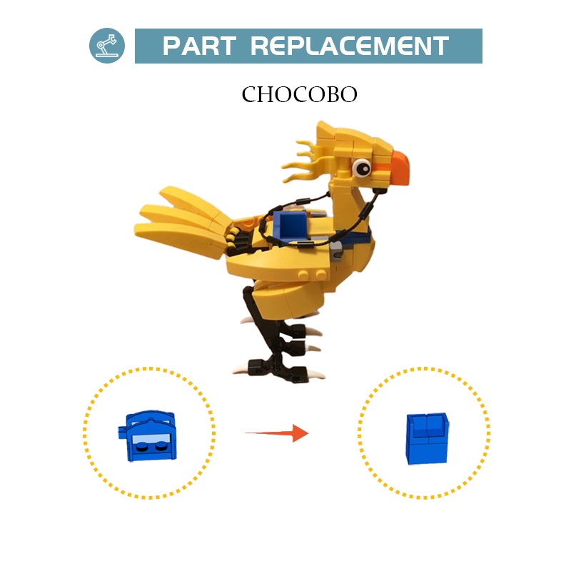 FINAL FANTASY Lego MOC-25962 Chocobo BuildMOC 110PCS blocks Model toys Lego Set | Shopee Thailand
