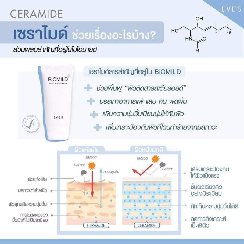 เซ็ตสิว-full-set-รักษาสิวติดสาร-สิวเรื้อรัง-ฟื้นฟูผิวแข็งแรง