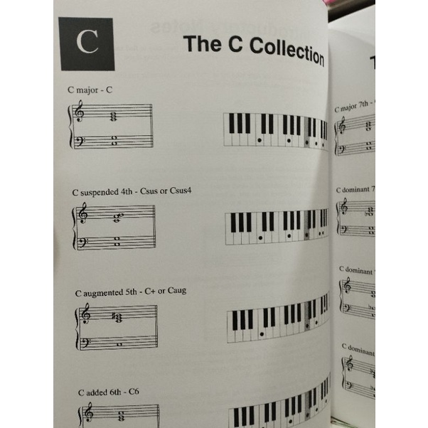 the-encyclopedia-of-blues-chords-9780711946699
