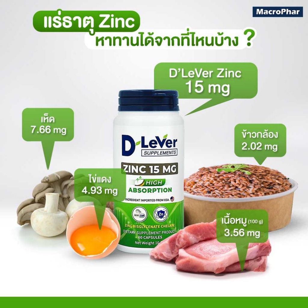 dlever-zinc-15-mg-ดีลีเวอร์-ซิงค์-15-มก-ผลิตภัณฑ์เสริมอาหาร-บรรจุ-30-แคปซูล-1ขวด