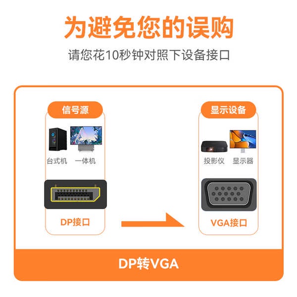 จัดส่งด่วน-สายเคเบิลอะแดปเตอร์แปลง-dp-เป็น-vga-hd-สําหรับโปรเจคเตอร์กราฟฟิกการ์ด-dc-101