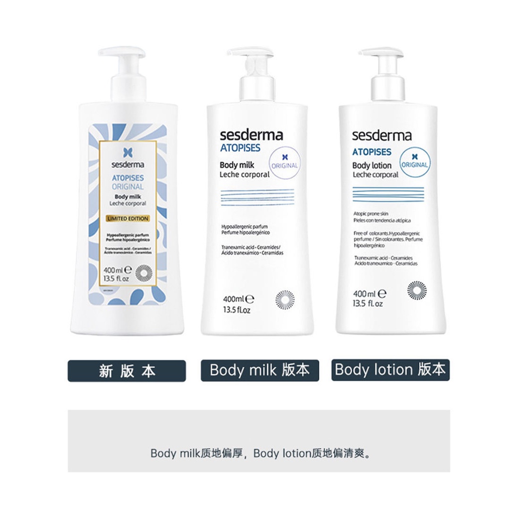 sesderma-body-lotion-brightening-classic-niacinamide-moisturizing-โลชั่นบำรุงผิวกลิ่นสปริงและซัมเมอร์